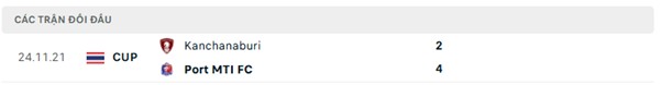Lịch sử đối đầu Port MTI FC vs Kanchanaburi