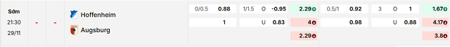 Bảng kèo mới nhất trận Hoffenheim vs Augsburg