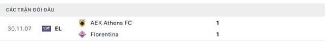 Lịch sử đối đầu Fiorentina vs AEK Athens FC